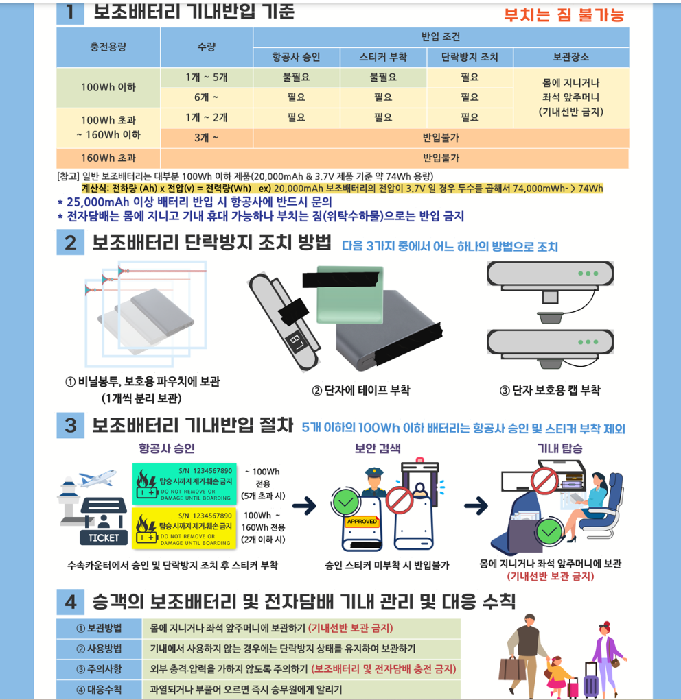 기내 보조배터리 반입 규정