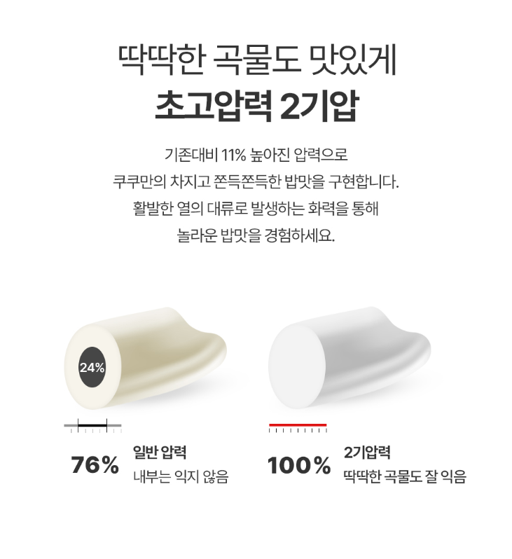 쿠쿠10인용 전기밥솥 CRP-CHAS109FW 리뷰